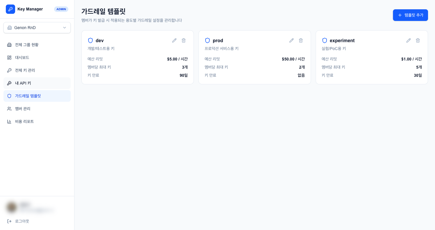 가드레일 템플릿